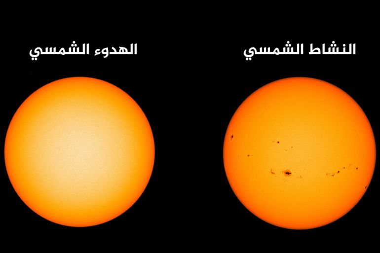 Activity and calm are part of the Sun's 11-year solar activity cycle where sunspots appear or disappear.