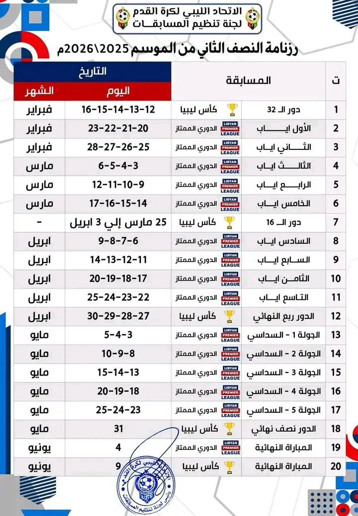 الدوري الممتاز وكأس ليبيا.. رزنامة جديدة من فبراير حتى يونيو