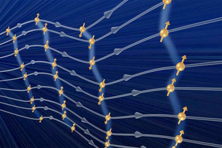 بلورات الزمن