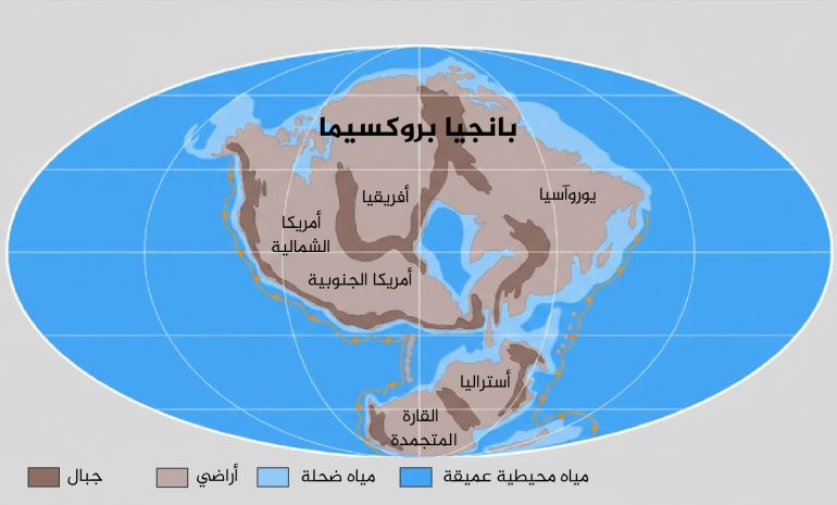 Pangea Proxima Source: Encyclopædia Britannica, Inc.